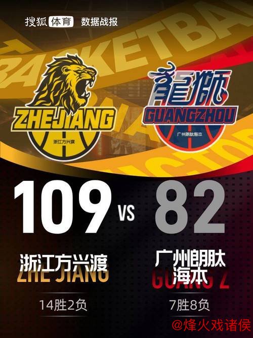 布朗砍下33分助广州击败深圳豪取5连胜 同曦力挫江苏送其3连败 布朗砍下33分助广州击败深圳豪取5连胜 同曦力挫江苏送其3连败