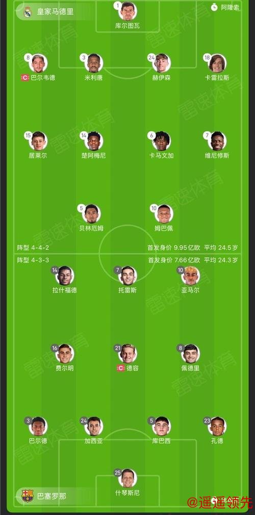 西甲豪门出手欲签巴黎亚洲巨星，对抗巴萨皇马，身价2500万欧元