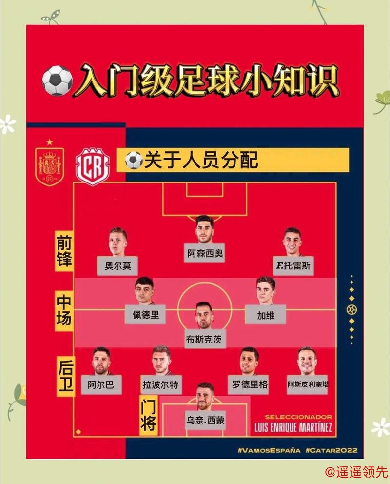 2026年世界杯投注指南:新手必备策略 2026年世界杯投注指南:新手必备策略