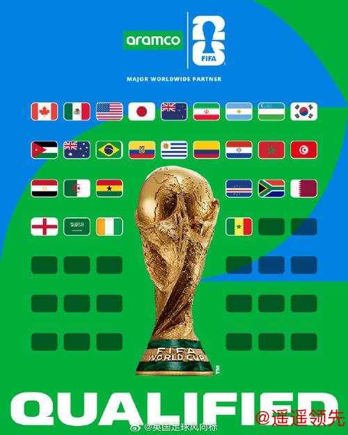 2026年世界杯盘口最新官方网址